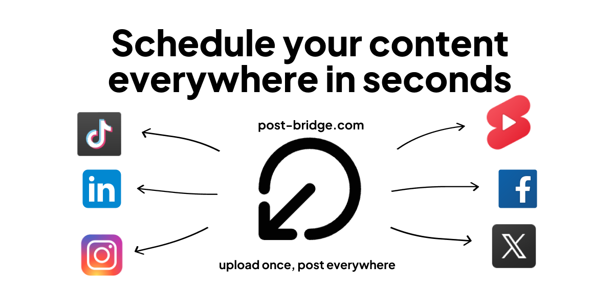 post bridge preview