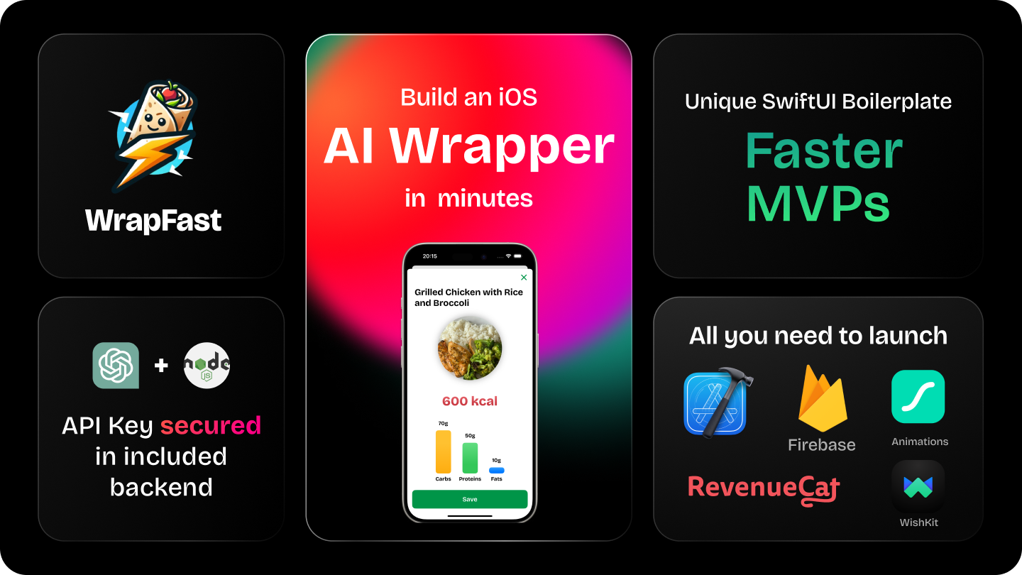 WrapFast preview