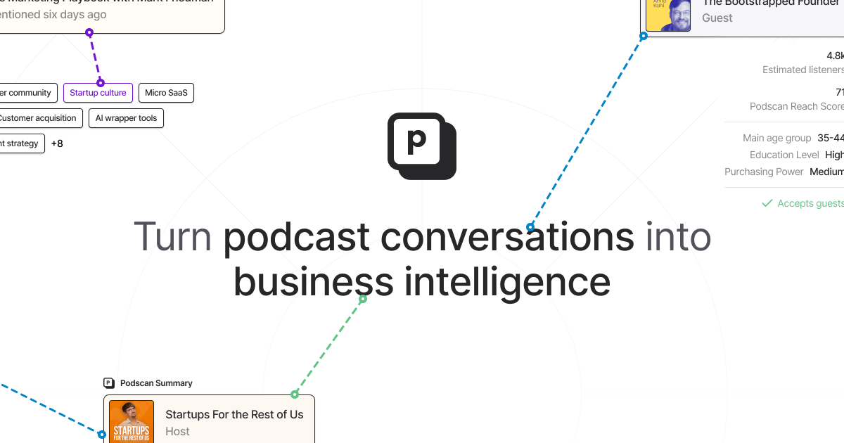 Podscan: Podcast Intelligence Platform preview
