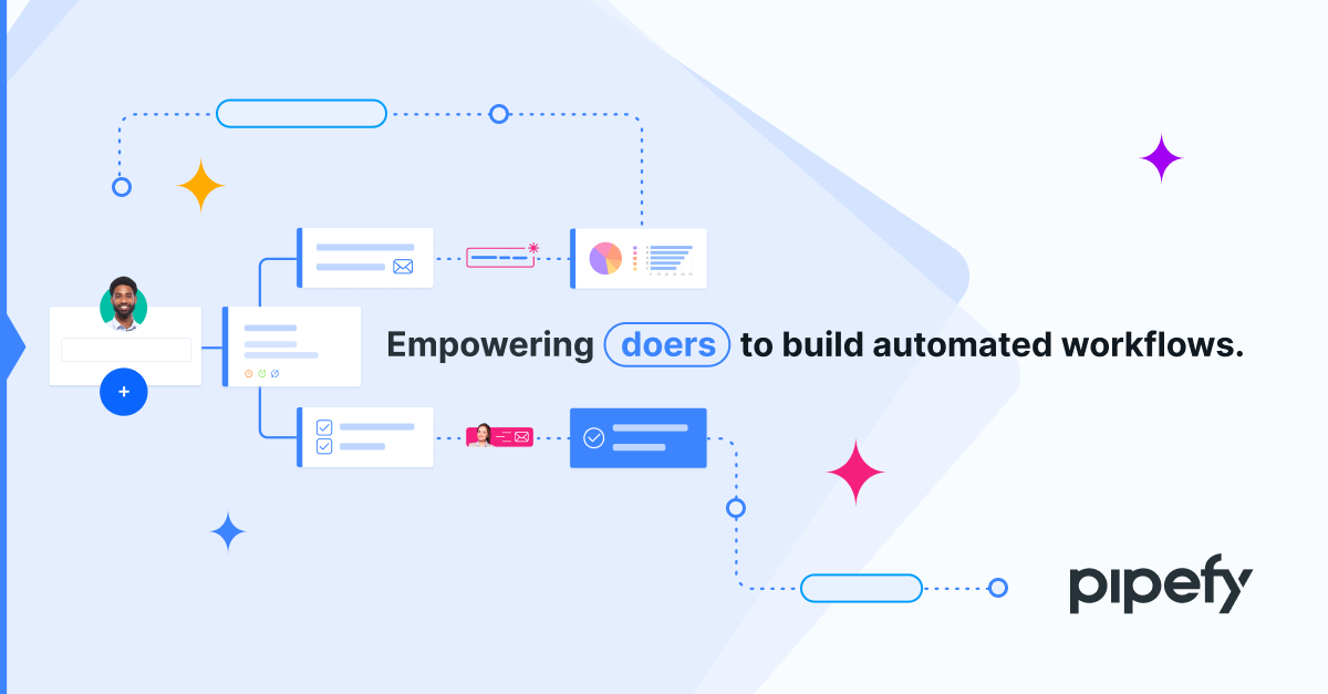Pipefy preview